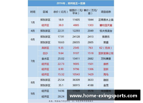 福莱堡逆袭取胜，德甲积分榜上升至前茅